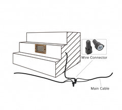 PI-SLC2111 Small Grill Step Light