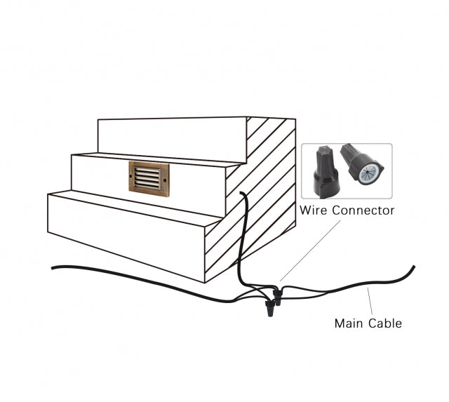 PI-SLC2111 Small Grill Step Light