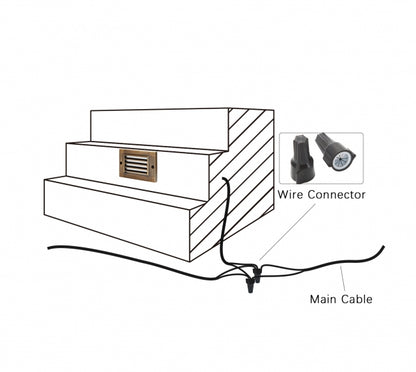 PI-SLC2111 Small Grill Step Light