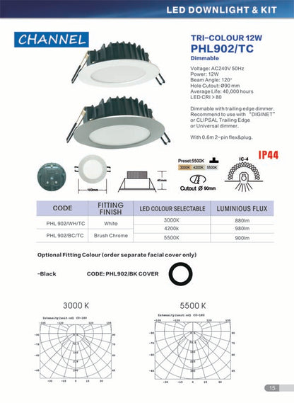 PHL902 LED Downlight White