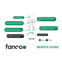 Flow 52" DC Ceiling Fan