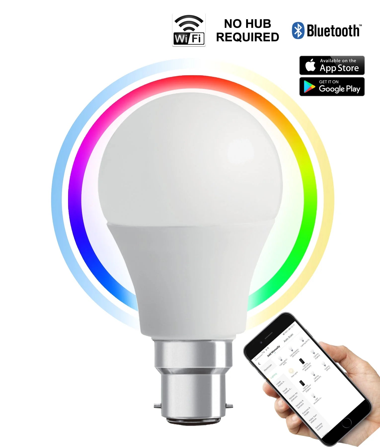 8W LED Smart GLS Globe B22