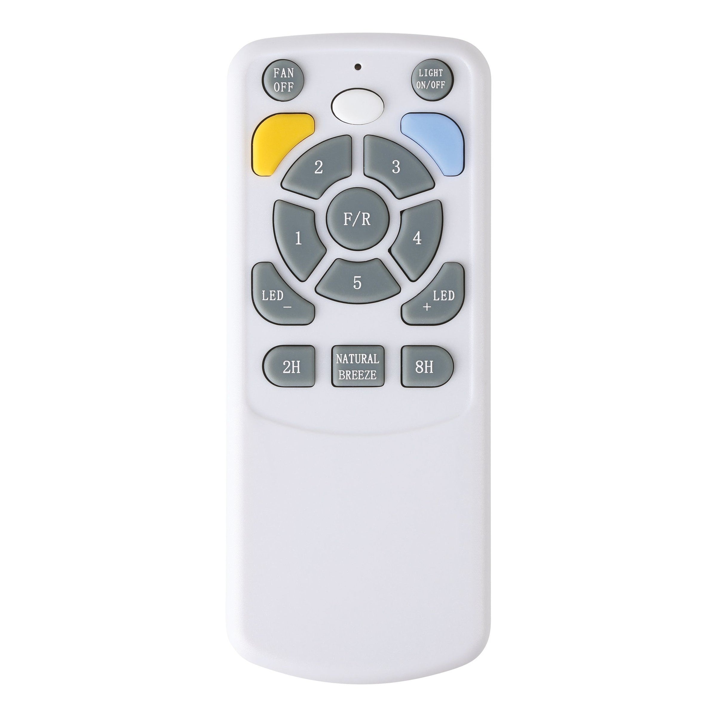 Aloha & Aruba Remote Control Kit