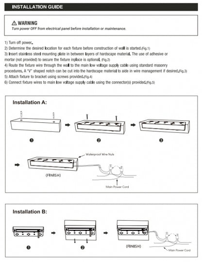 PHL8807 Tri-Colour LED Step Light