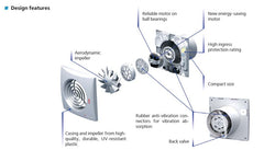 Quiet 2 150 Wall Exhaust Fan