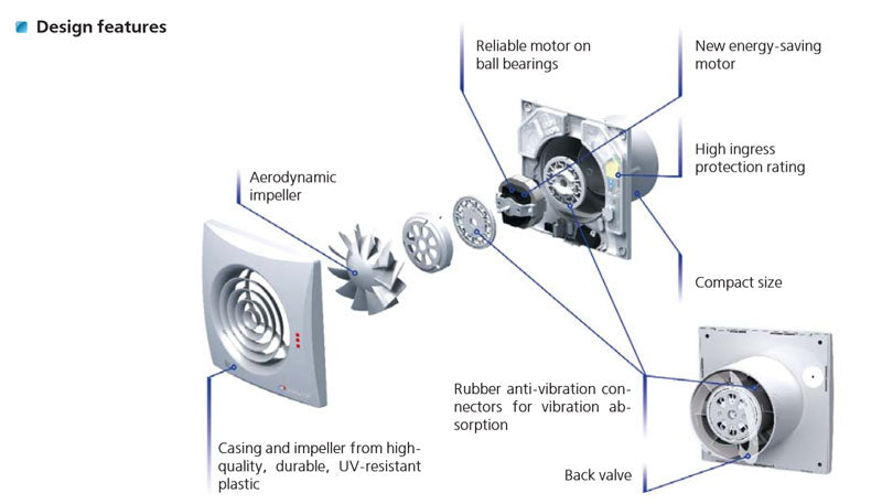 Quiet 2 150 Wall Exhaust Fan