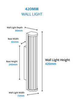 Junco LED Exterior Wall Light