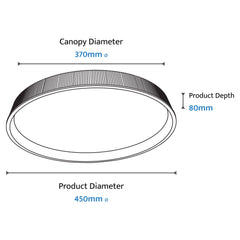 Kinglet Fluted LED Ceiling Light