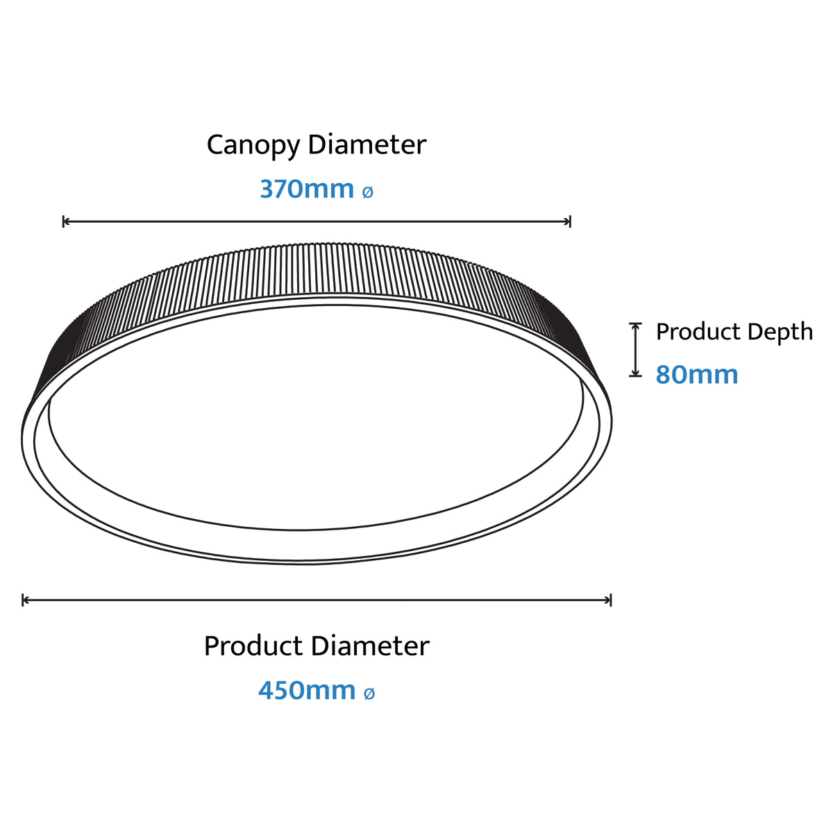 Kinglet Fluted LED Ceiling Light