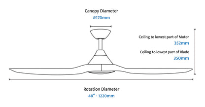 CloudFan 48" Smart DC Ceiling Fan
