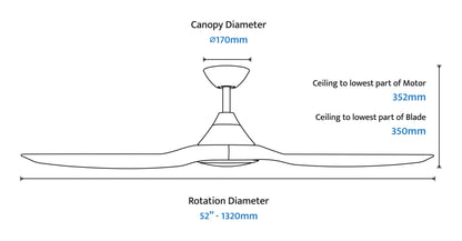 CloudFan 52" Smart DC Ceiling Fan