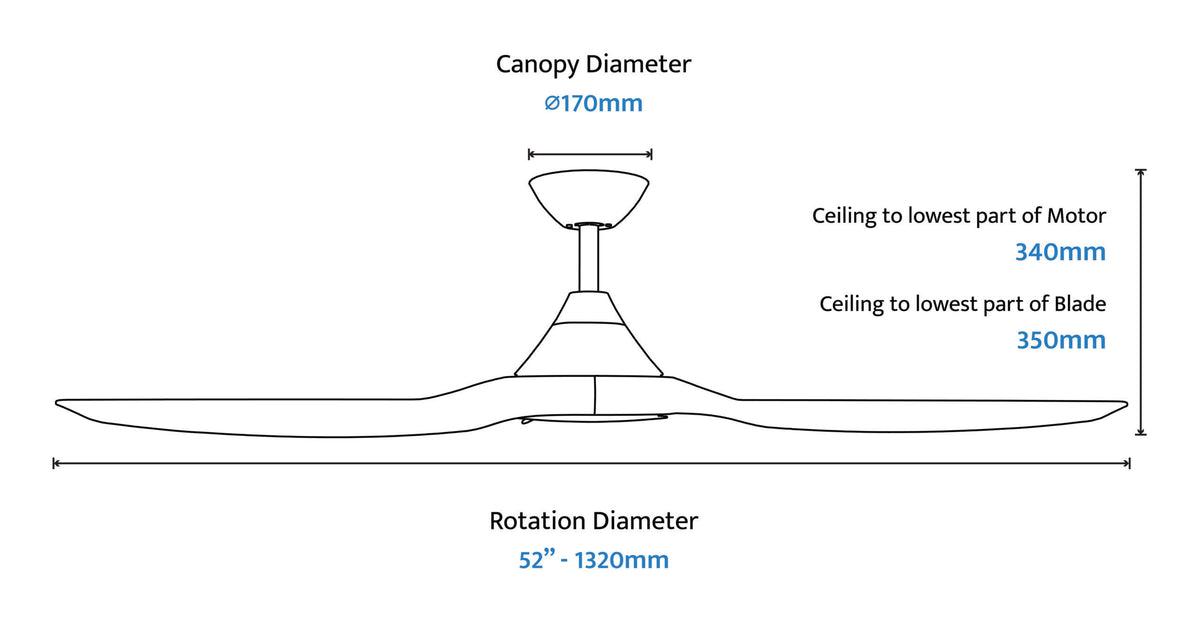 CloudFan 52" Smart DC Ceiling Fan