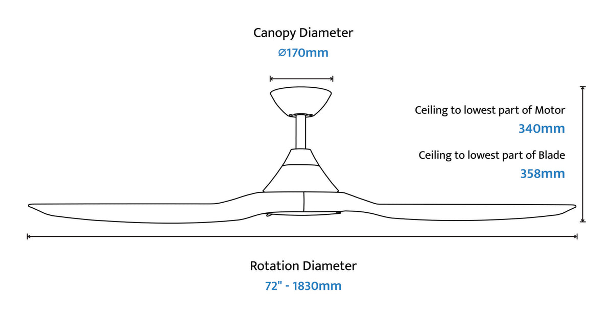 CloudFan 72" Smart DC Ceiling Fan