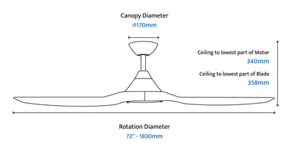 CloudFan 72" Smart DC Ceiling Fan