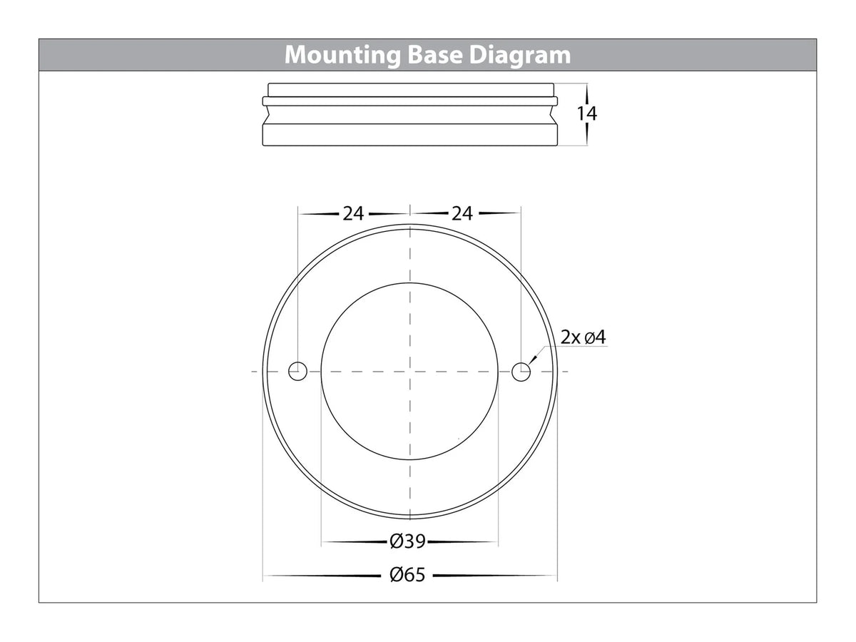 Nella 12w LED Rotatable Surface Mounted Downlight Black 240v