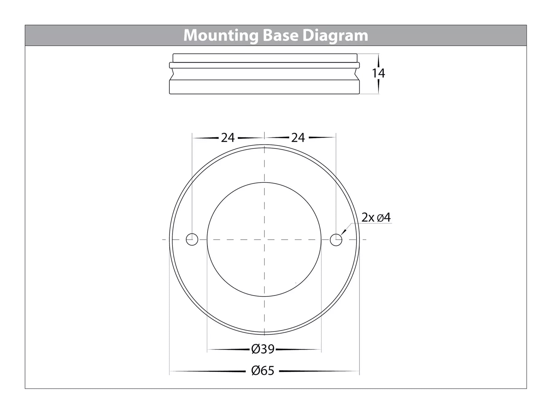 Nella 12w LED Rotatable Surface Mounted Downlight White 240v