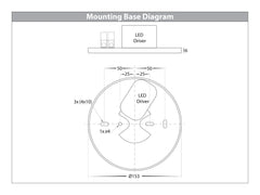 Nella 18w LED Surface Mounted Downlight White 240v