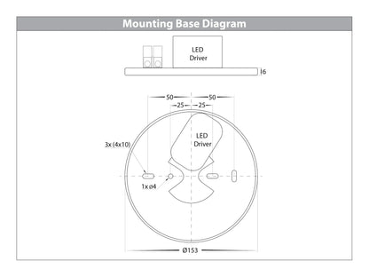 Nella 18w LED Surface Mounted Downlight White 240v