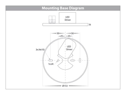 Nella 18w LED Surface Mounted Downlight Black 240v