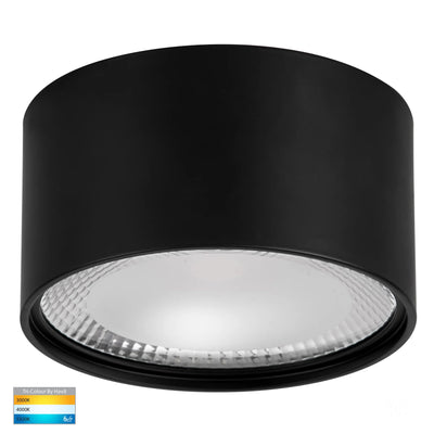 Surface Mount Downlights