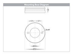Nella 7w LED Rotatable Surface Mounted Downlight Black 240v