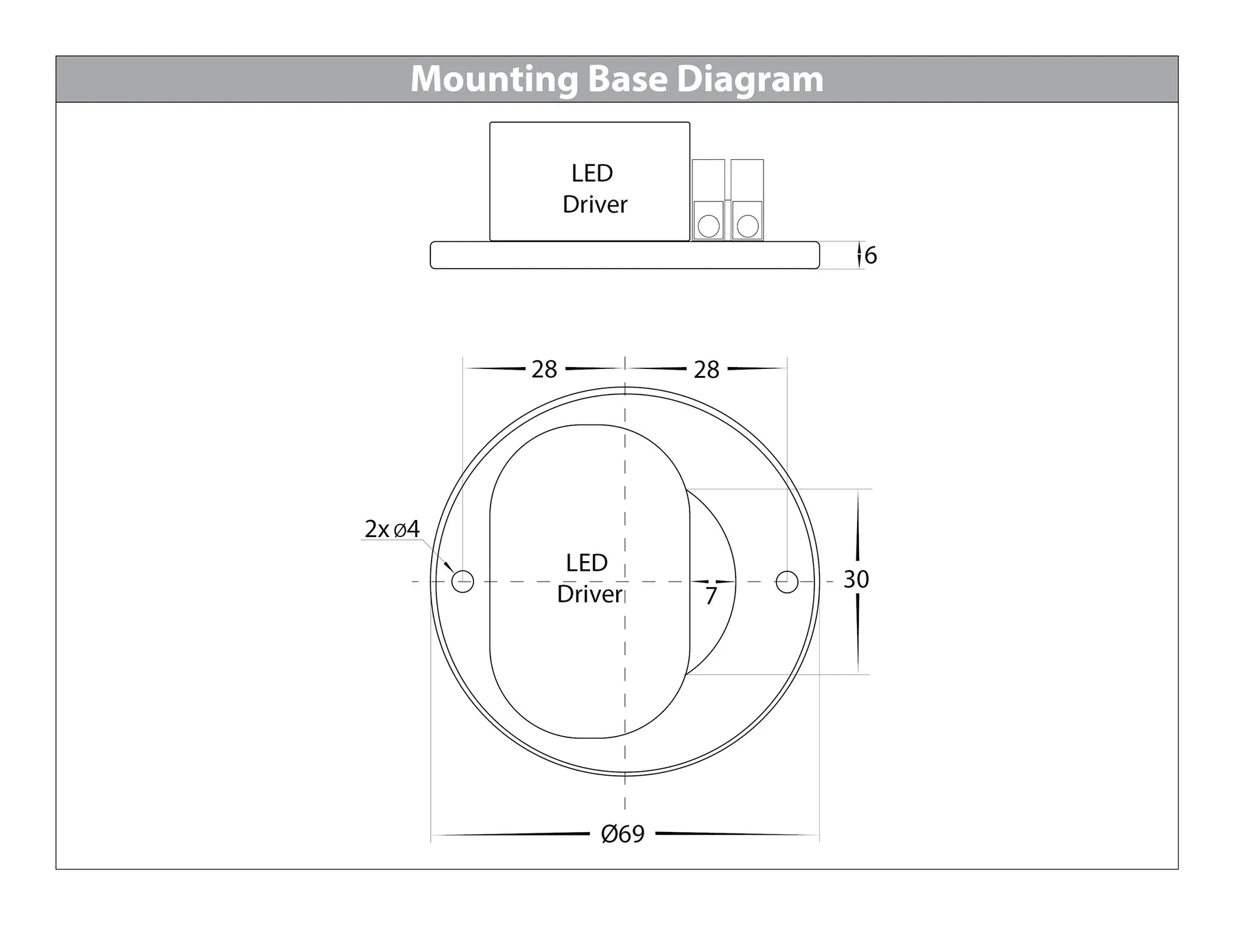 Nella 7w LED Surface Mounted Downlight White 240v