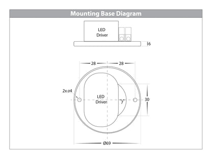 Nella 7w LED Surface Mounted Downlight White 240v