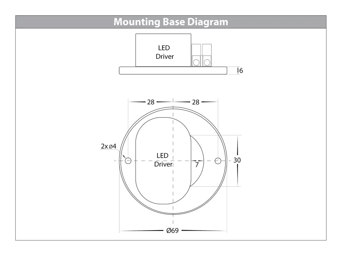 Nella 7w LED Surface Mounted Downlight Black 240v