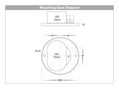Nella 7w LED Surface Mounted Downlight Black 240v