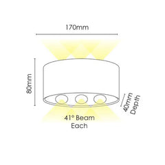Opula 3 Wall Light White 5000k