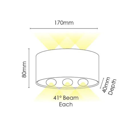 Opula 3 Wall Light White 5000k