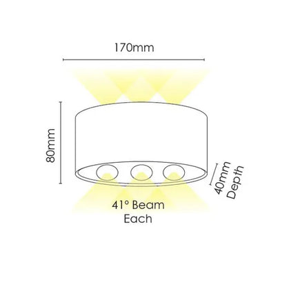 Opula 3 Wall Light White 5000k